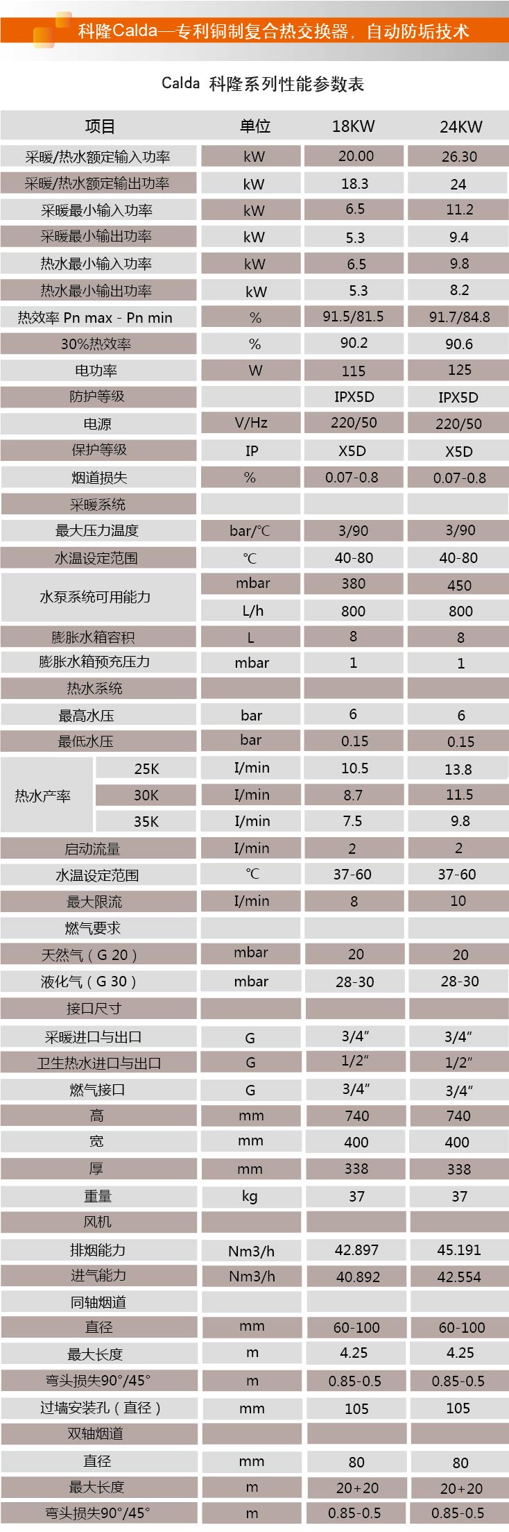 新澳门大门图片